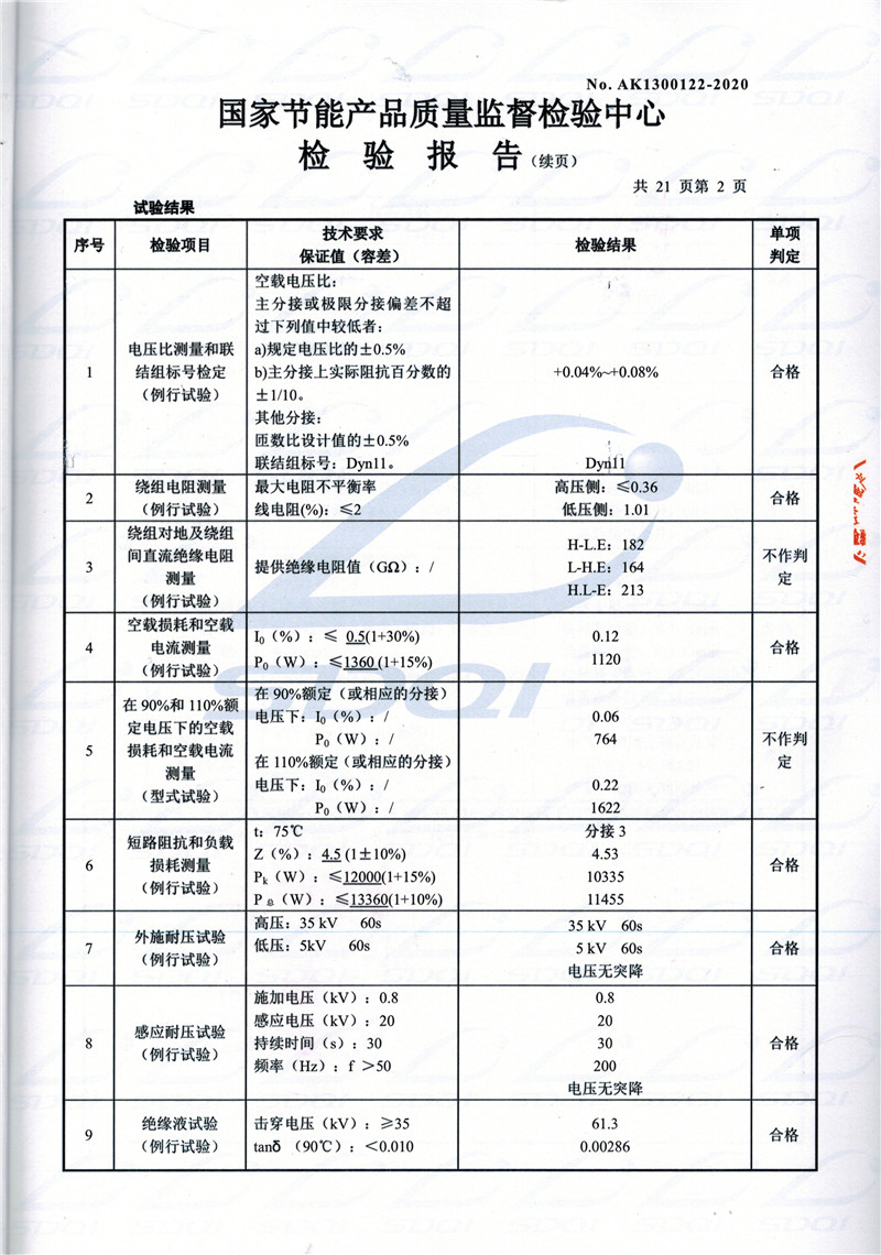 高低压试验报告-S11-1250泸定泸定泸定油浸式变压器-2.jpg